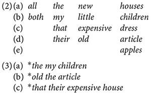 Human Linguisticality and the Building Blocks of Languages